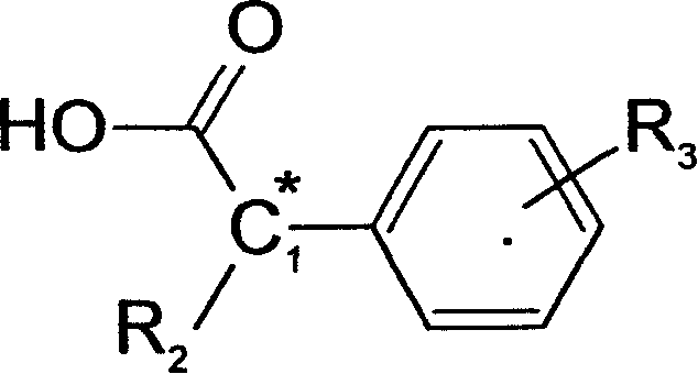 Method of chiral separation for D,L-phenylalanine ester or its salt