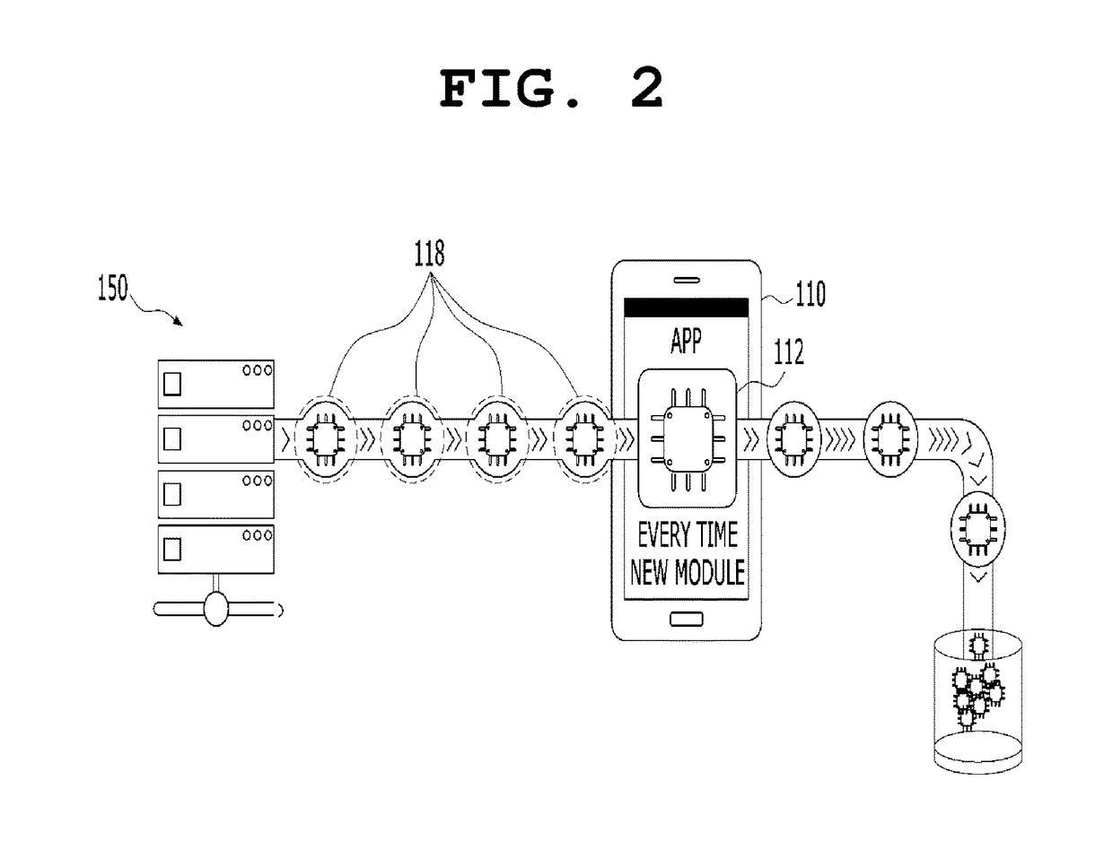 Dynamic security module terminal device and method of operating same