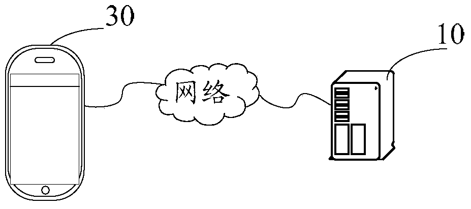 Method and device for vehicle monitoring