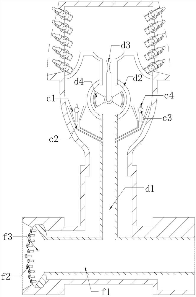 A modern agricultural irrigation equipment