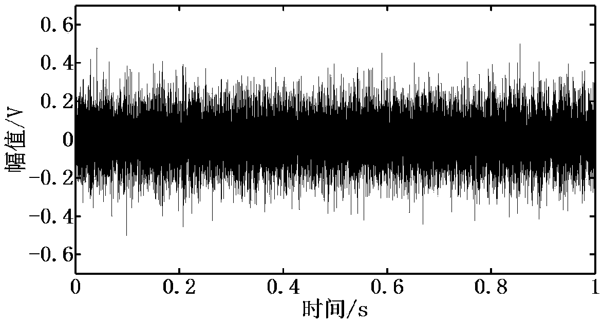 Sound field modal analysis method based on resonance reinforcing singular value decomposition