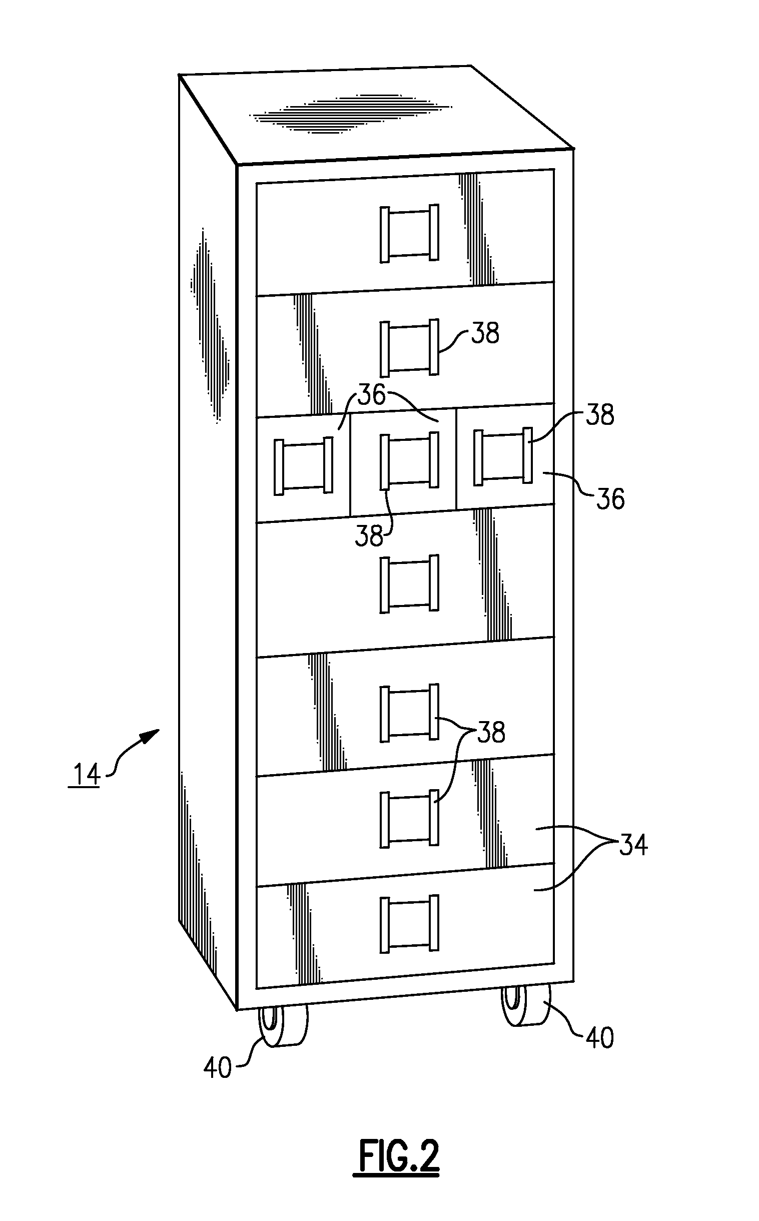 Controlled access supply cabinet and system