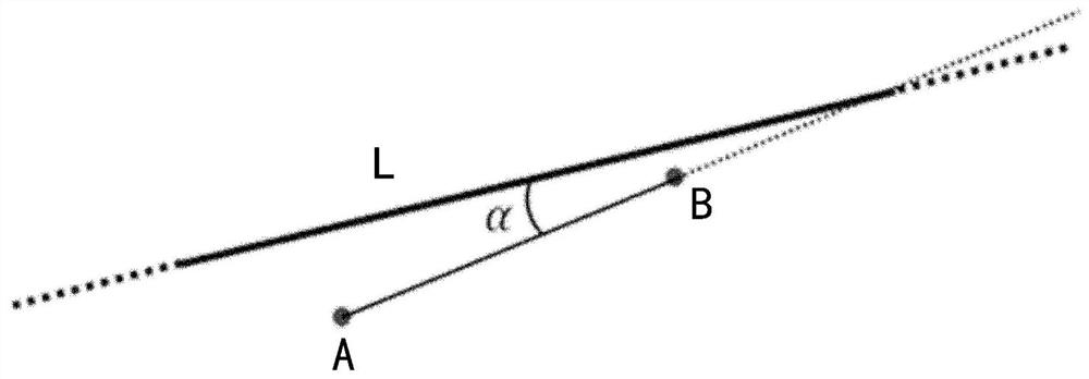 Road network matching method and device, electronic equipment and medium