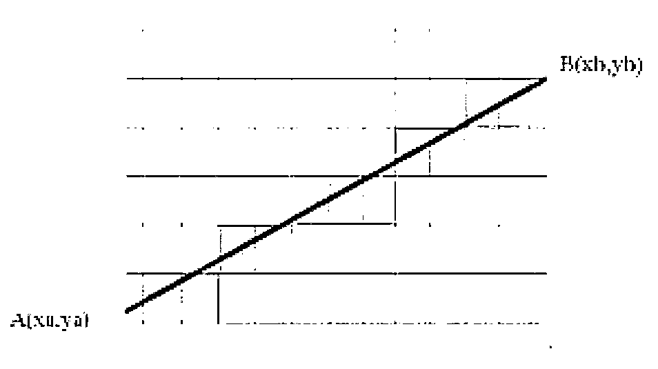 Method for obtaining volume of interest of four-dimensional heart image