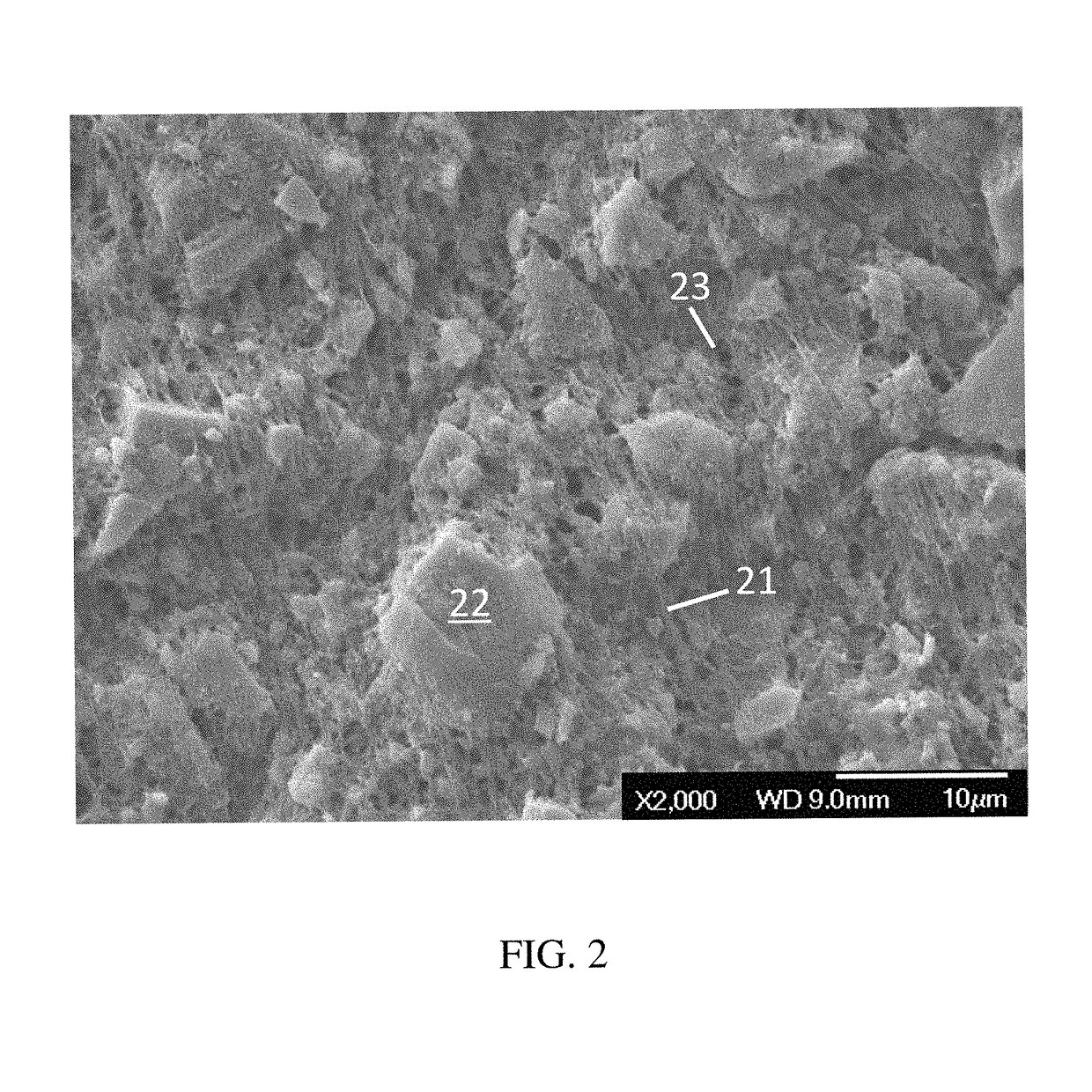 Multilayer polymeric membrane and process