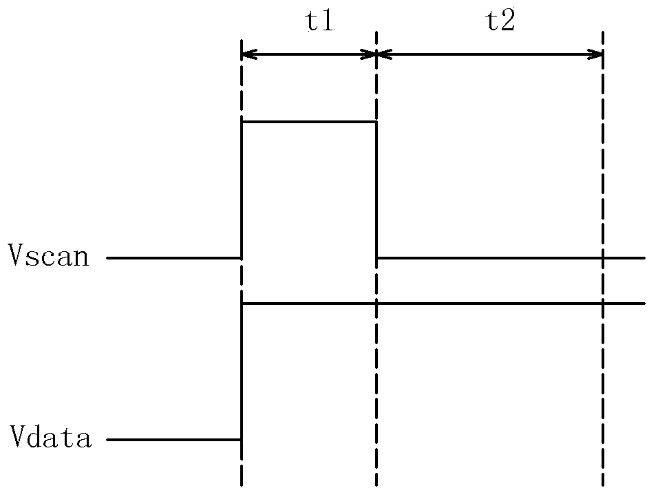 Pixel driving circuit, array substrate, display device and pixel driving method