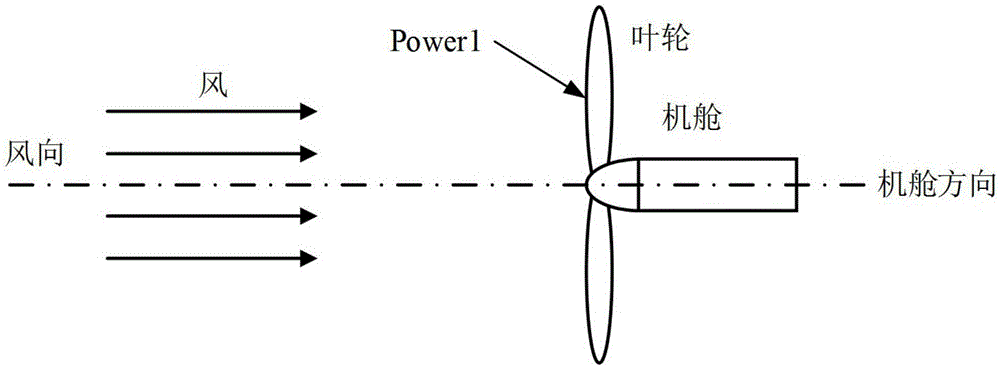 Angle installation error obtaining method of anemorumbograph