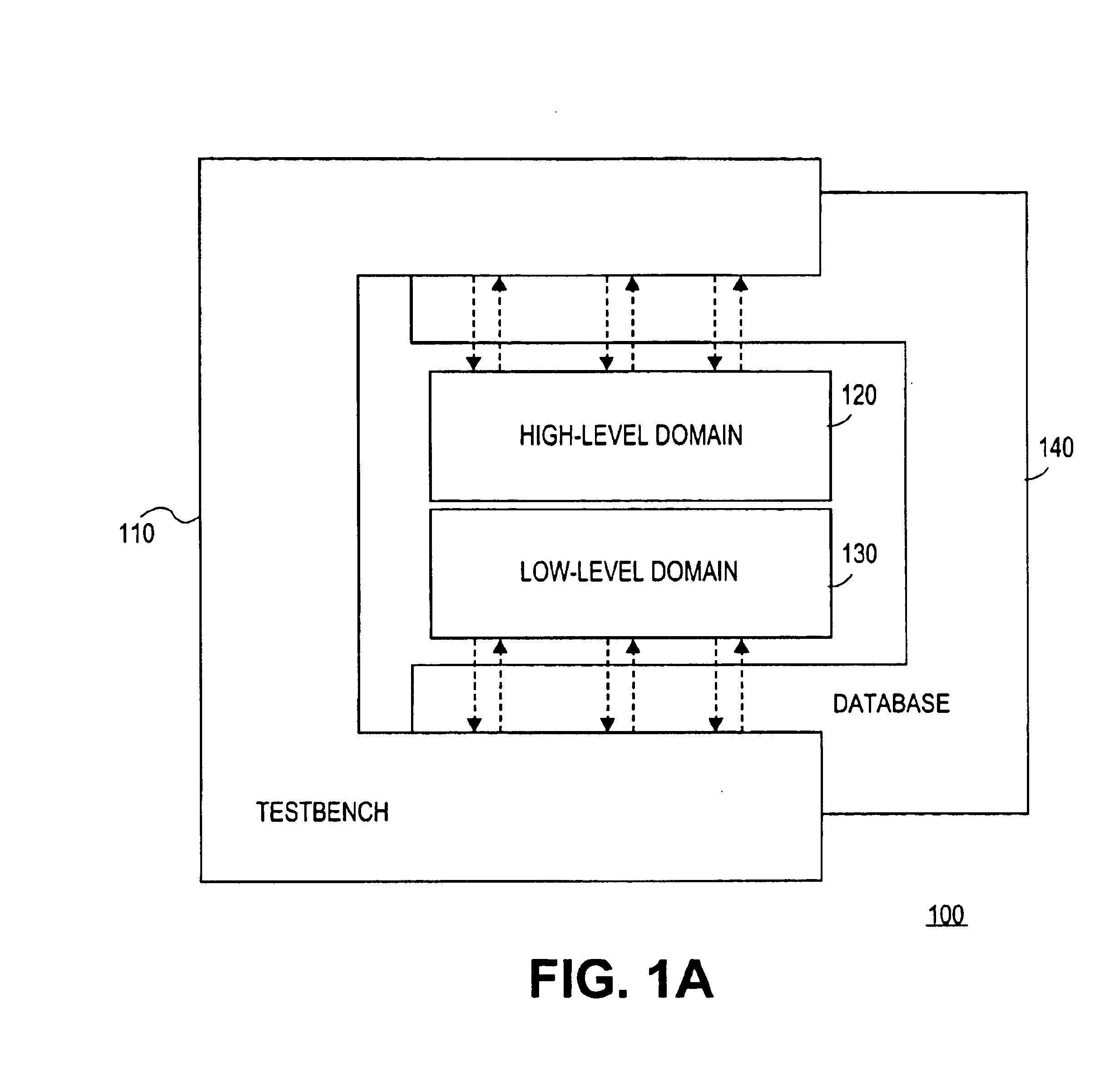 Method and mechanism for improved performance analysis in transaction level models