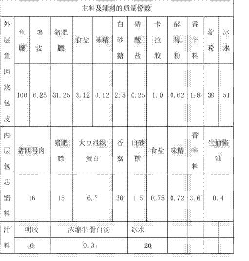 Succulent fish ball containing stuffing and preparation method thereof