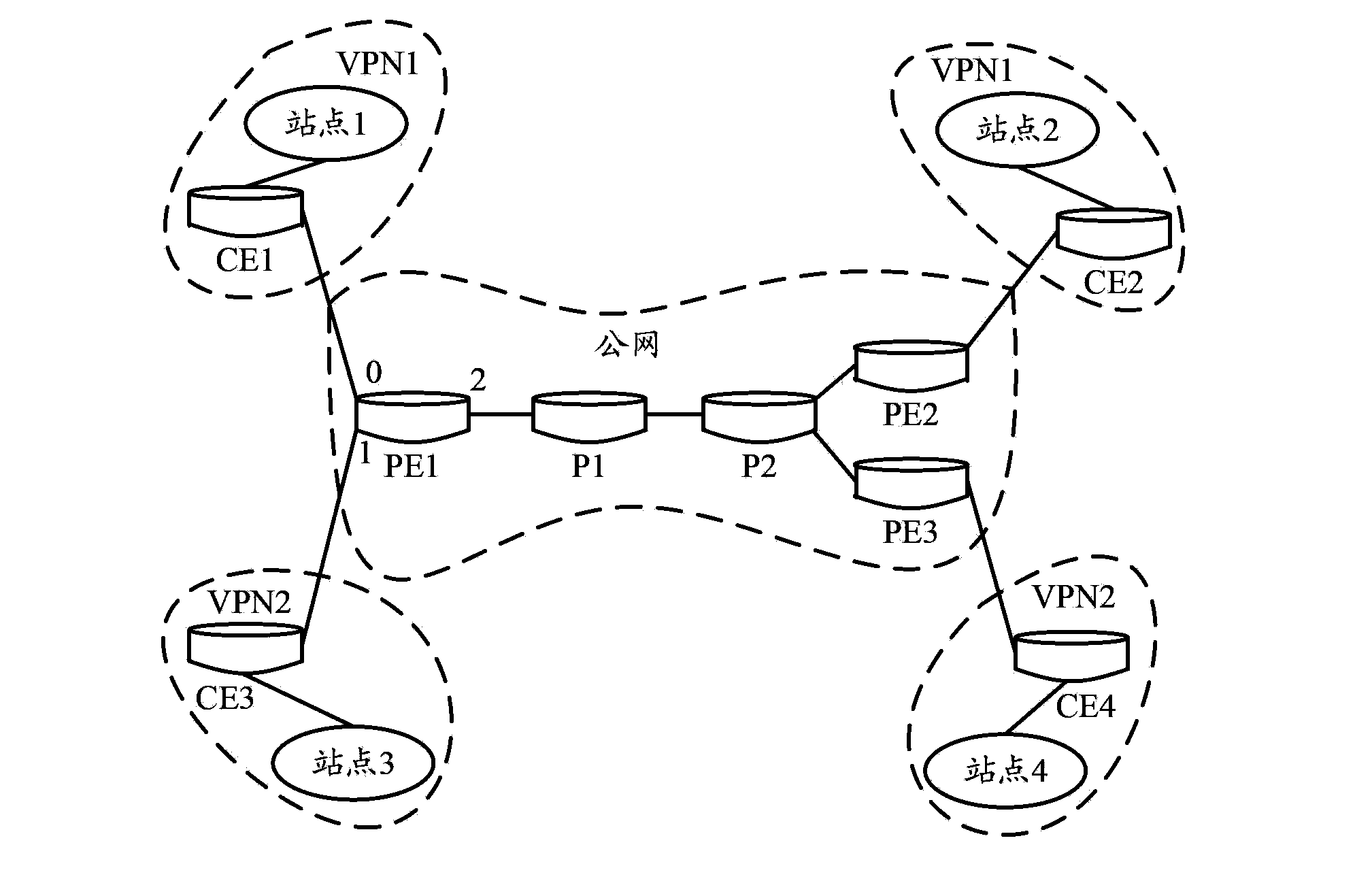 Method, device and system for forwarding message in ICN