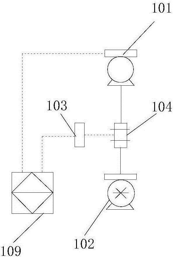 Variable load adjusting device and seawater desalination system and method