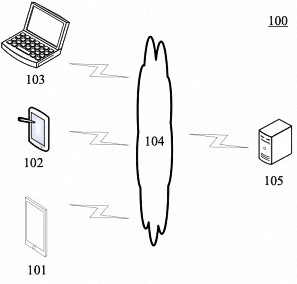 Product quality alarm method and device based on ensemble learning