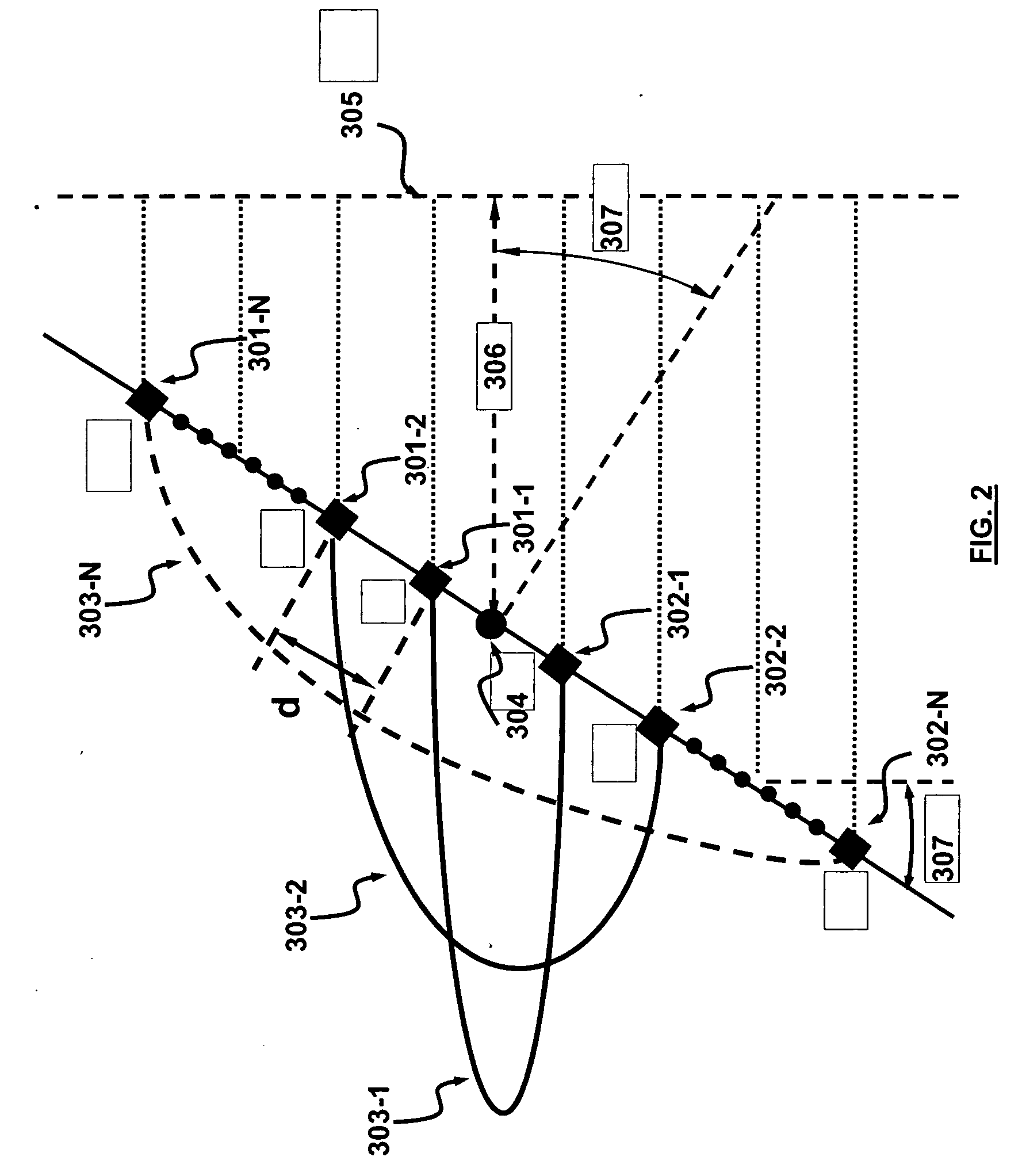 Retrodirective noise-correlating (RNC) radar methods and apparatus