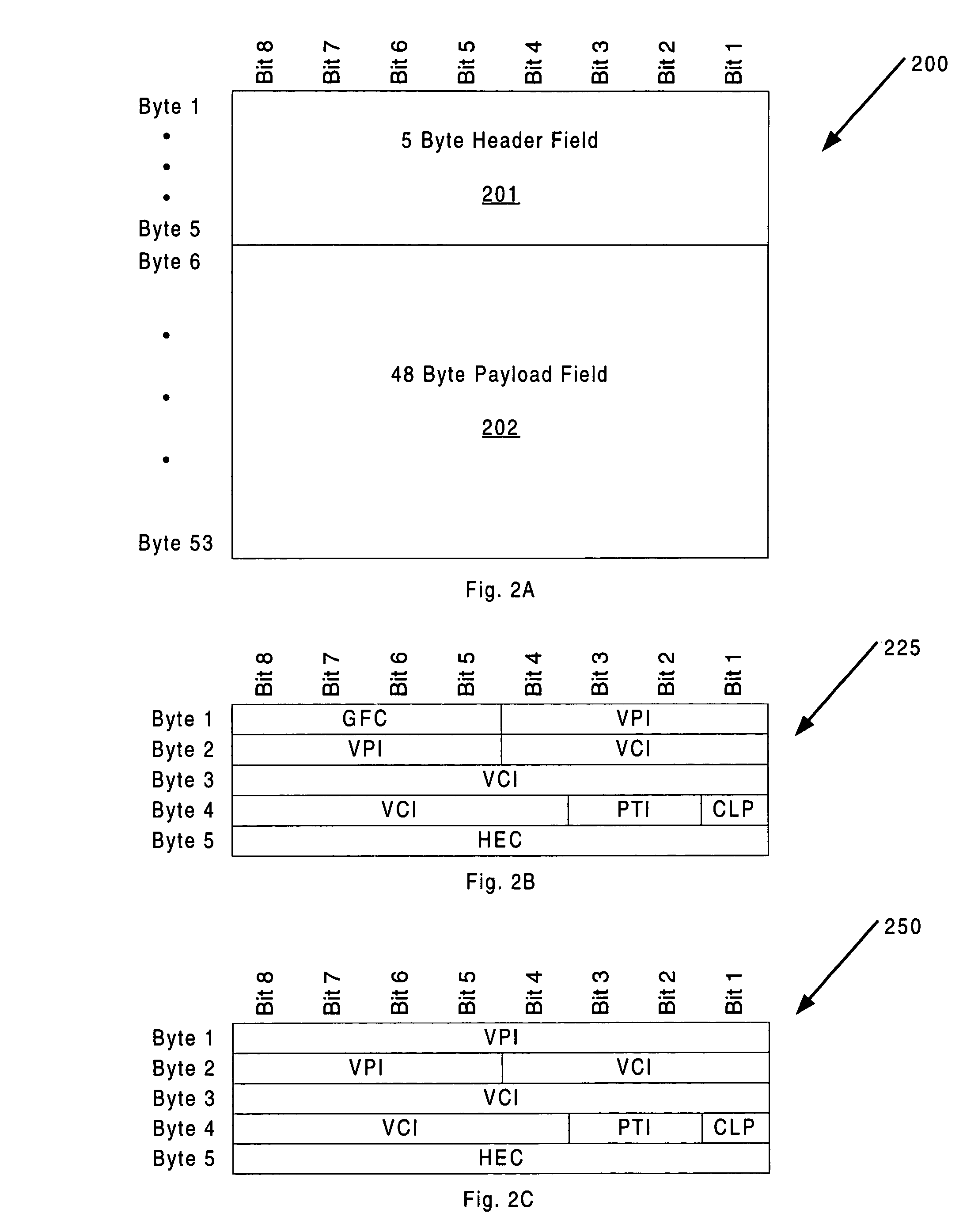 Data cell traffic management