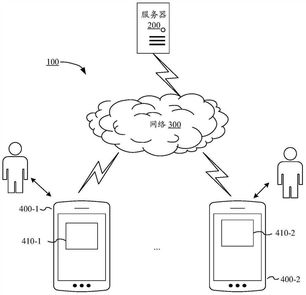 Method, device, terminal and storage medium for processing media files