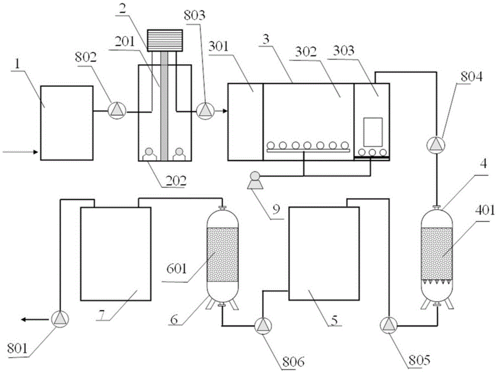 Waste emulsion treatment method and device