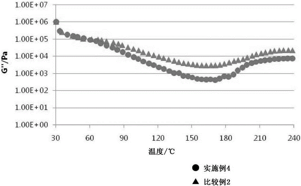 Polyimide-based adhesive, film adhesive, adhesive layer, adhesive sheet, copper-clad laminate, wiring board and its manufacturing method