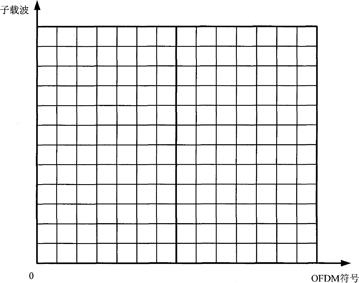 Resource unit mapping method and device