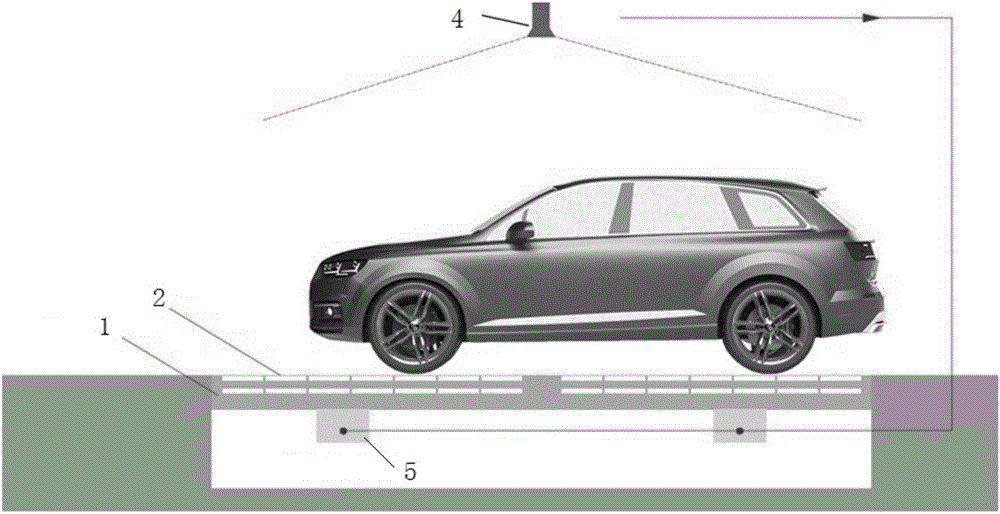 All-directional car posture adjusting platform