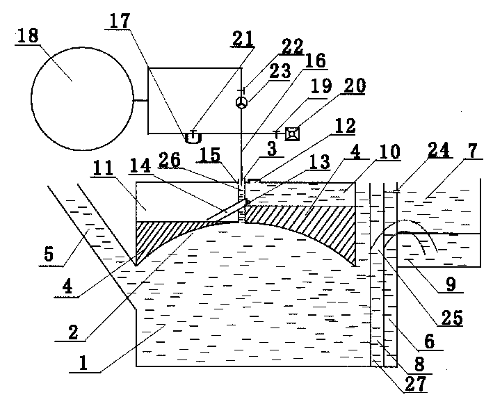 Combined equipment for producing storing and using methane