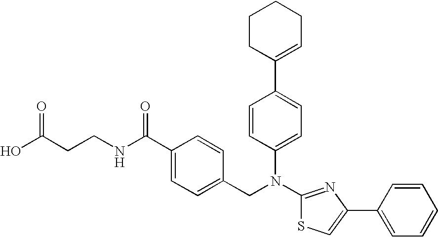 Novel glucagon antagonists/inverse agonists