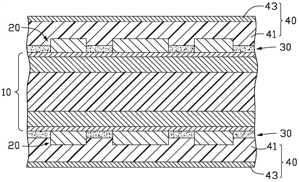 Circuit board and manufacturing method thereof