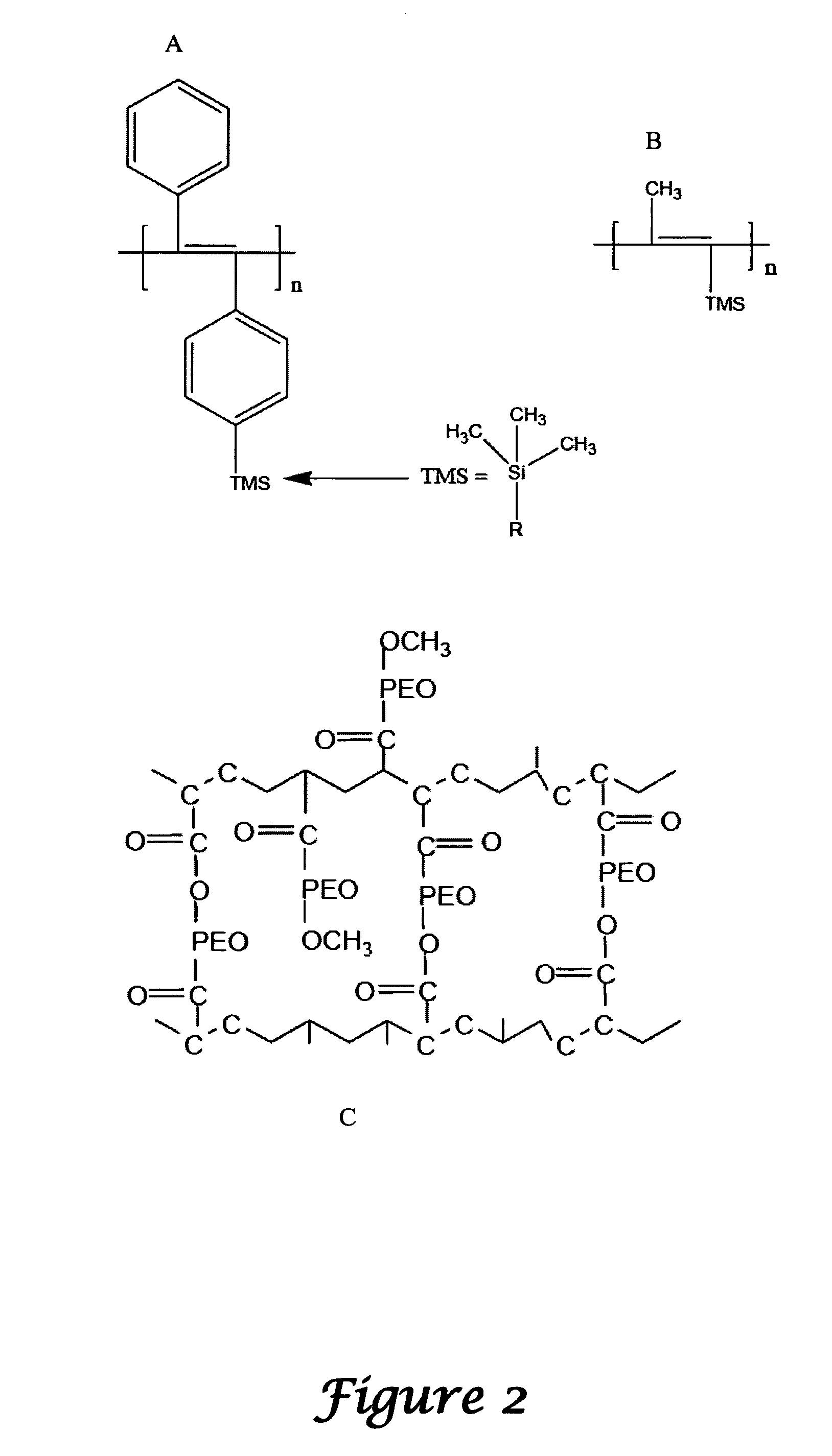 Metal oxide nanoparticle filled polymers