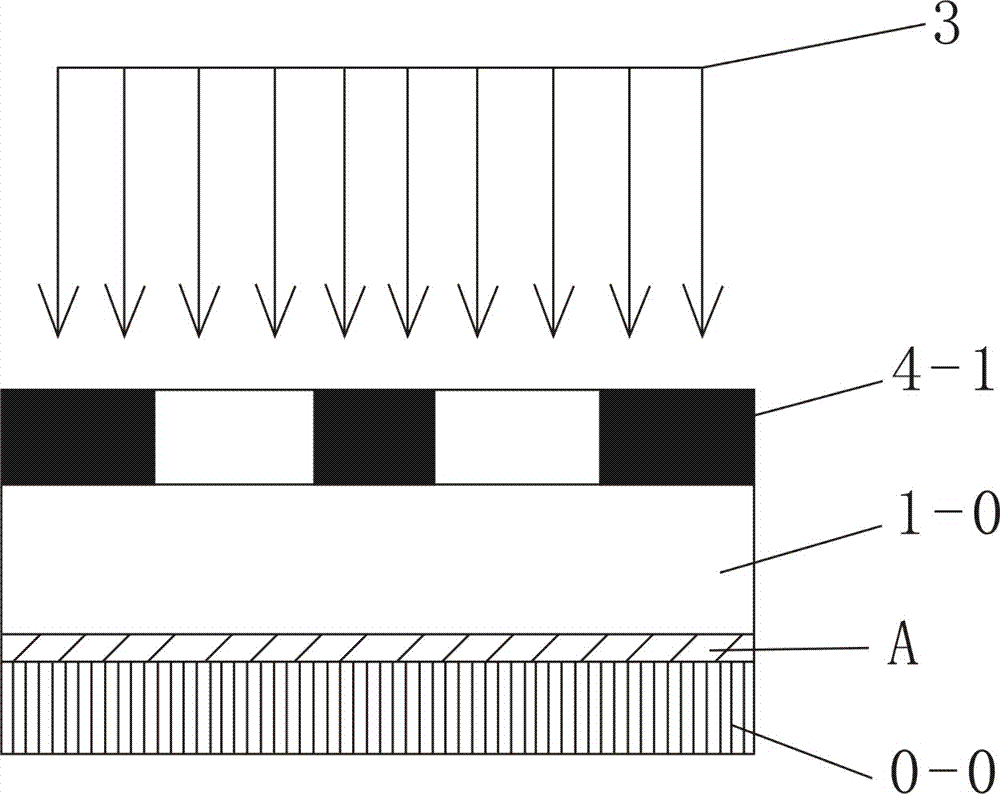 UV makeup method of holographic dedicated plate