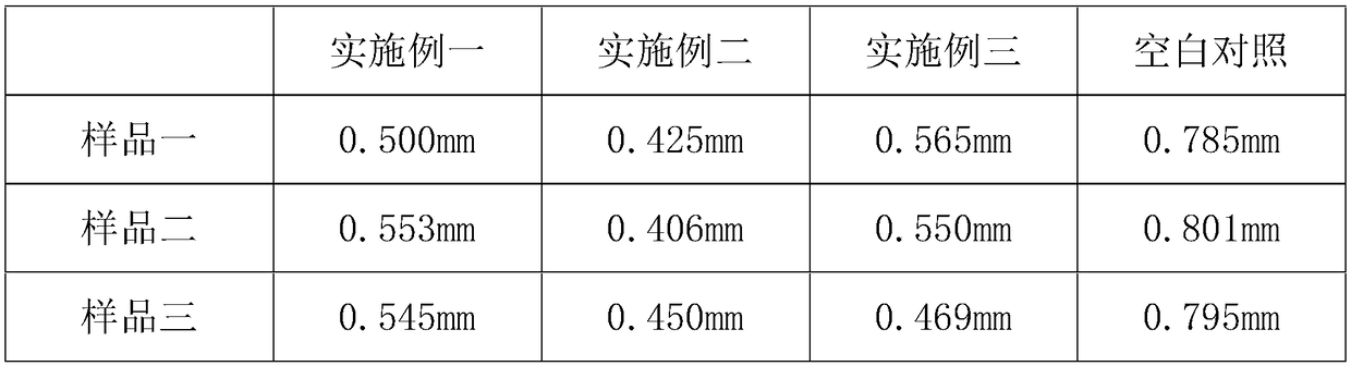 Preparation method of base material for foam tape