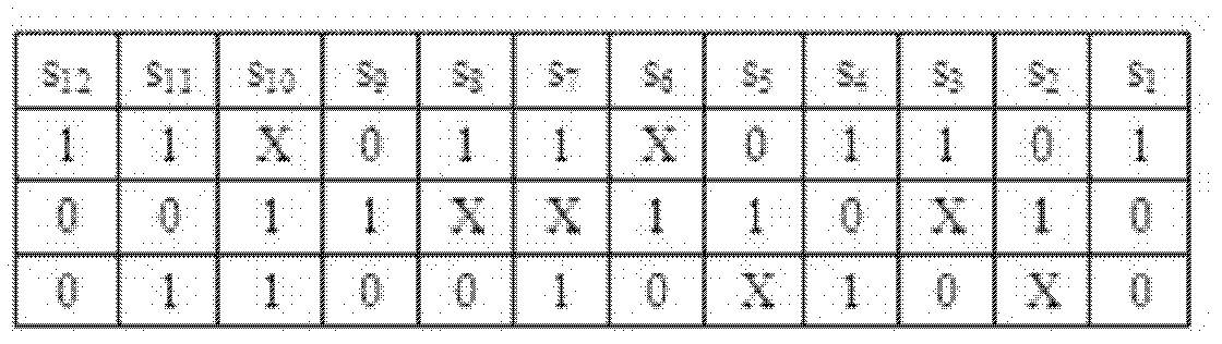 Method for testing SOC (System On Chip) based on reference vector and bit mask