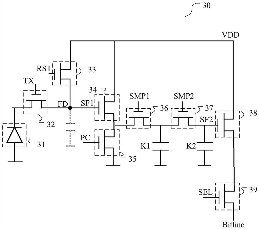 Image sensor pixel structure