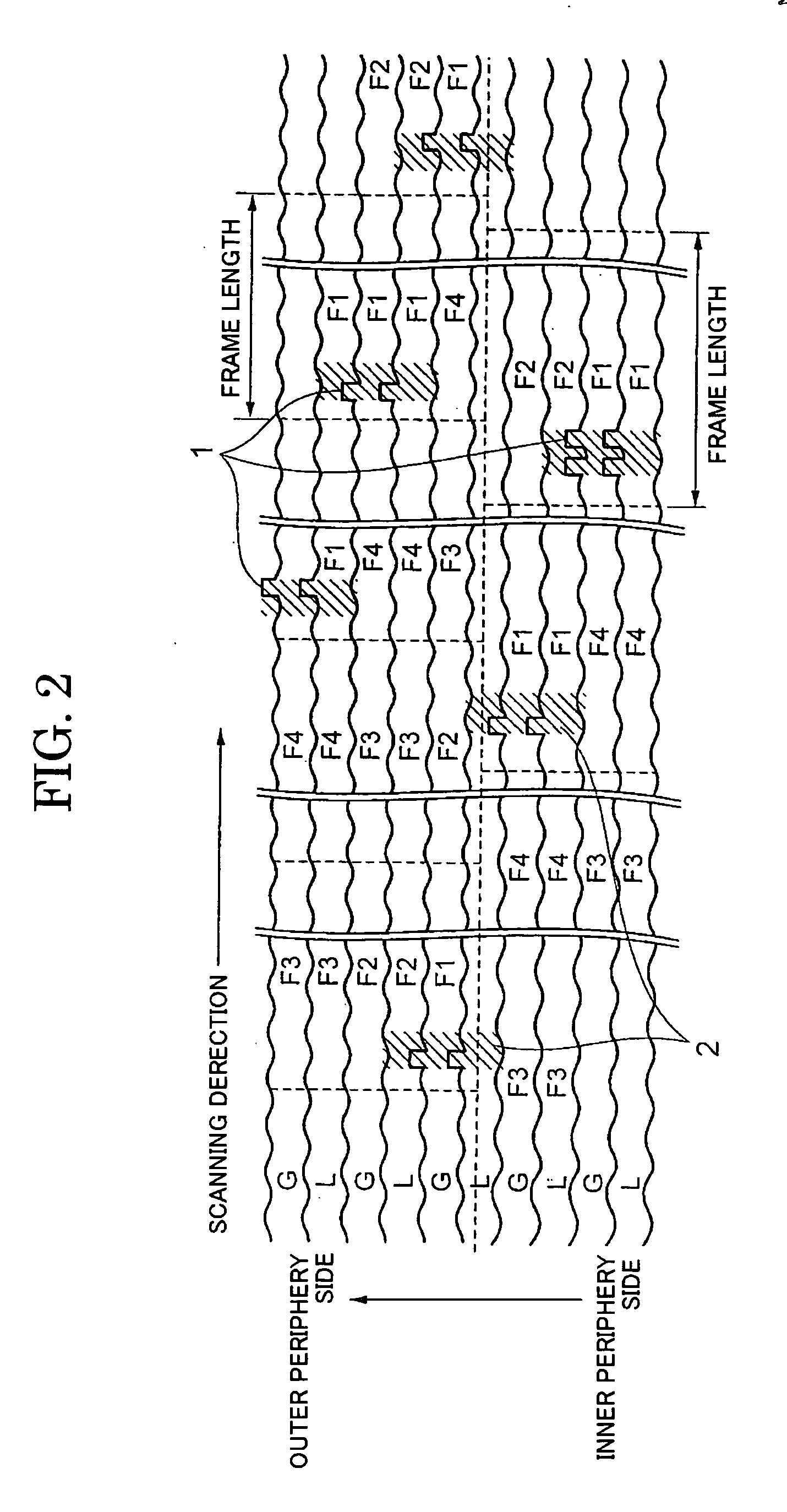 Optical recording medium and its information recording method, and recorder