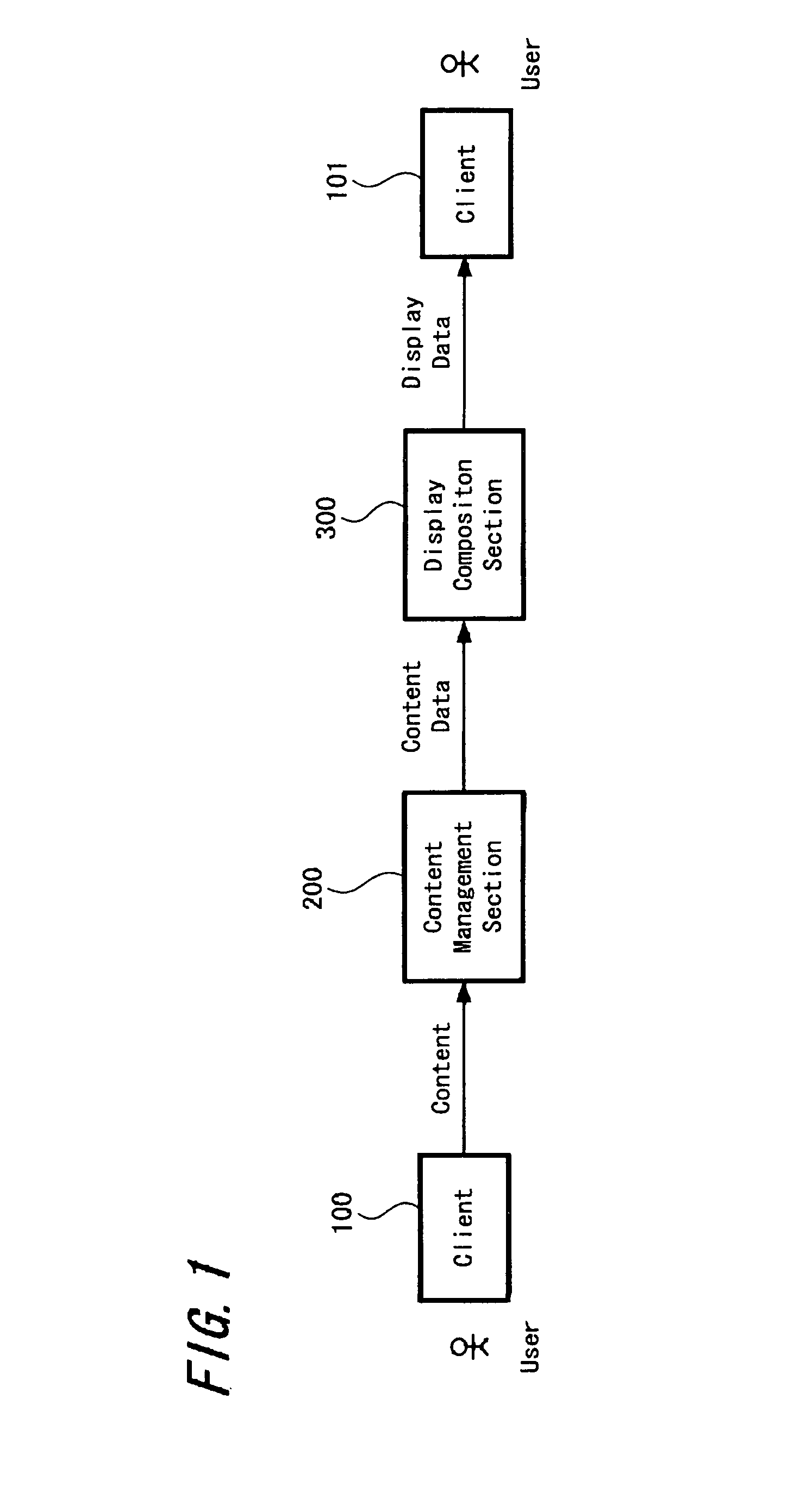 Content sharing system and content importance level judging method