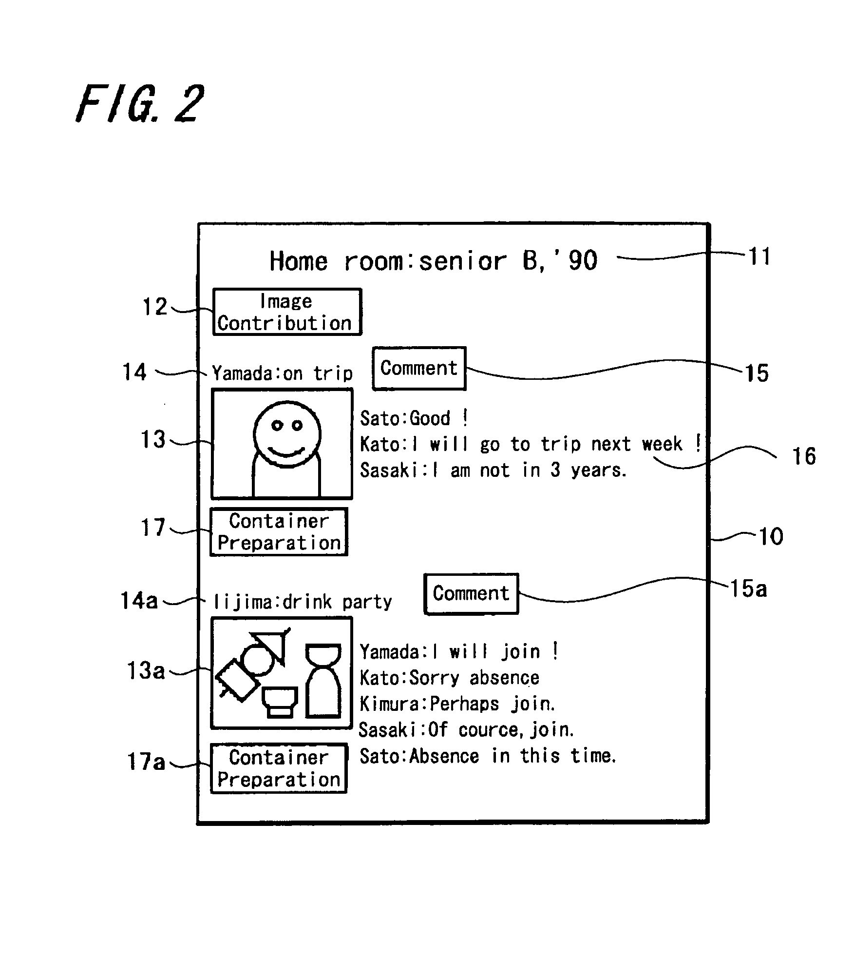 Content sharing system and content importance level judging method