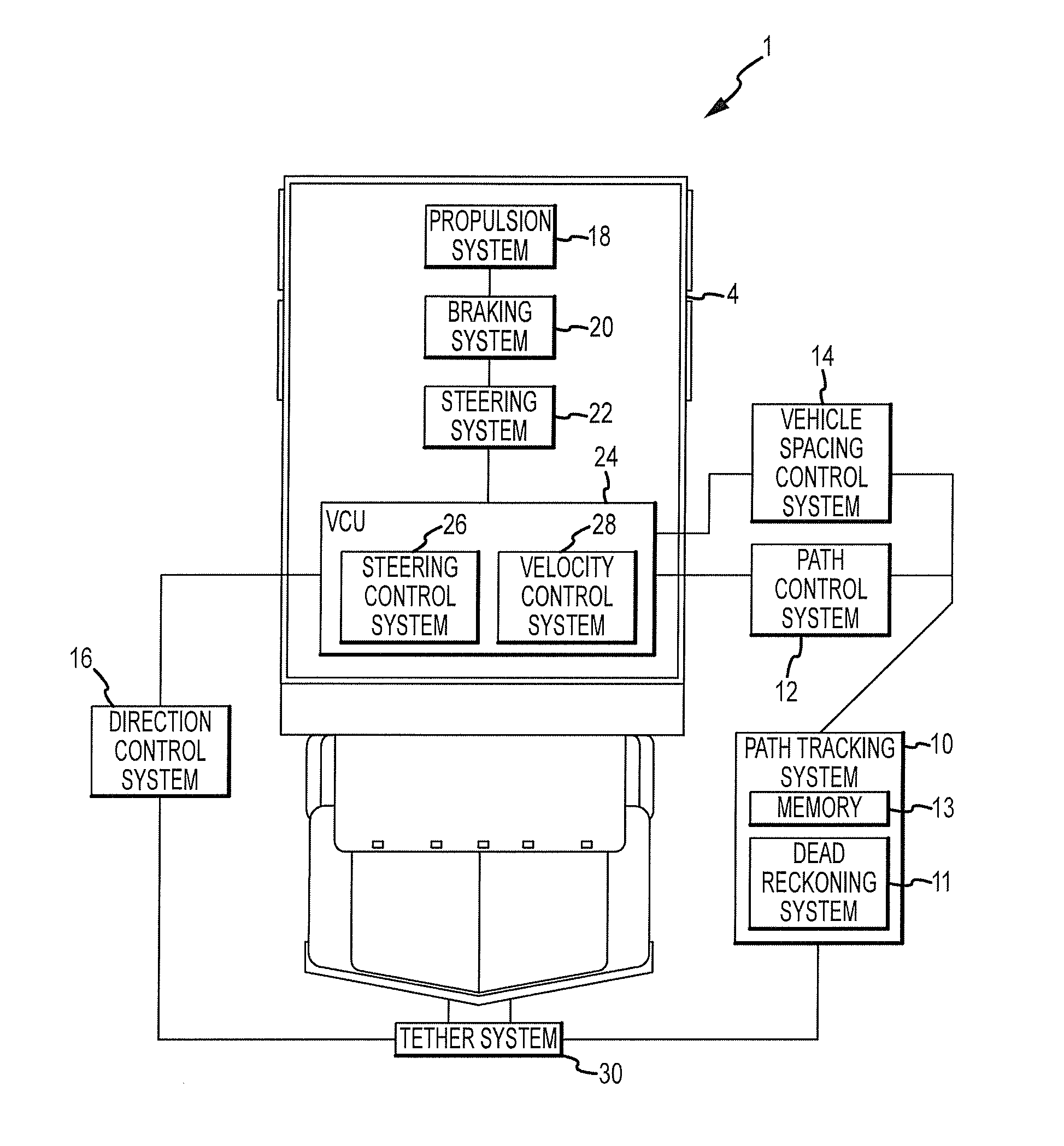 Follower vehicle control system and method for forward and reverse convoy movement