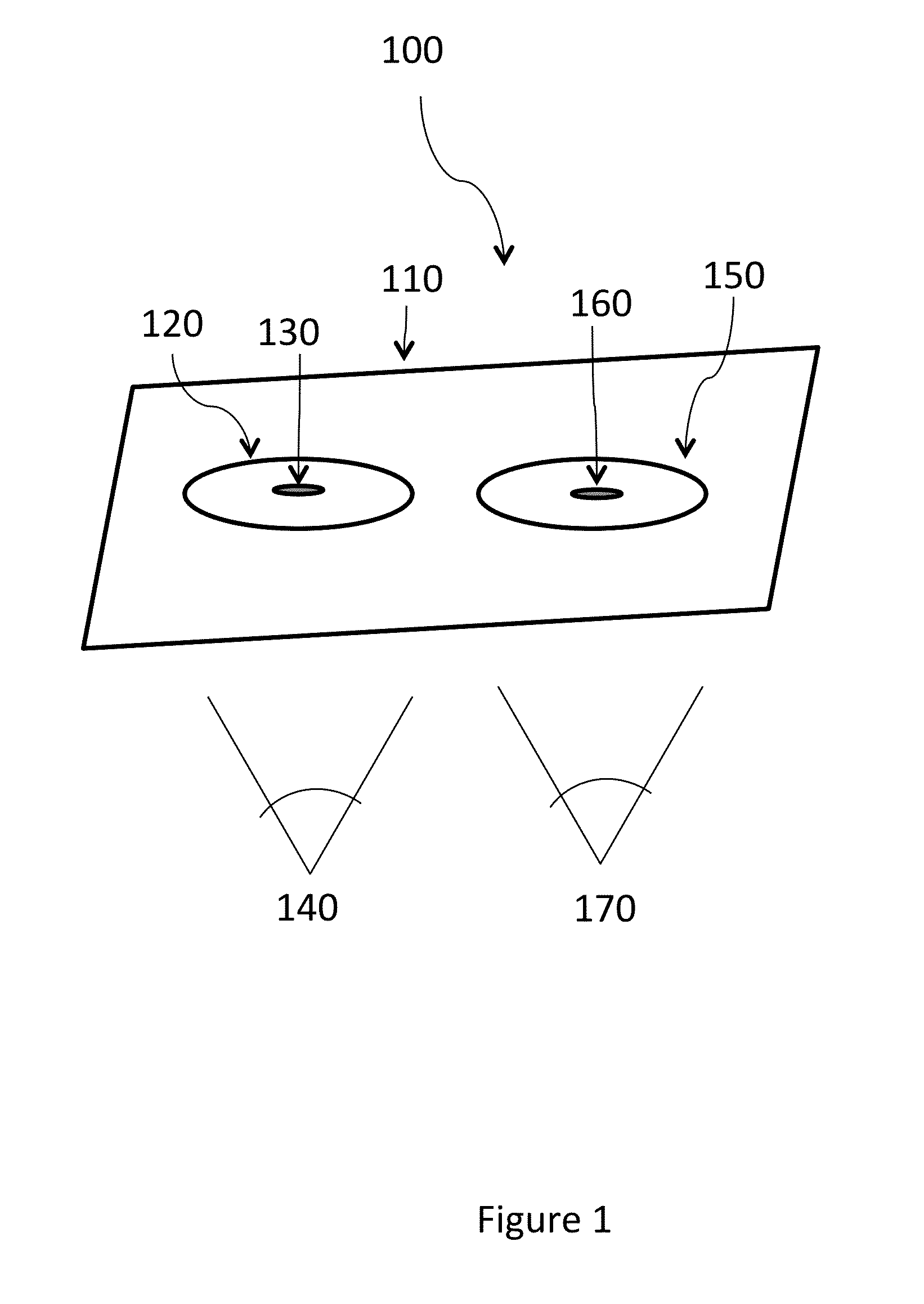 Device for measuring interpupillary distance in a head-mounted display unit