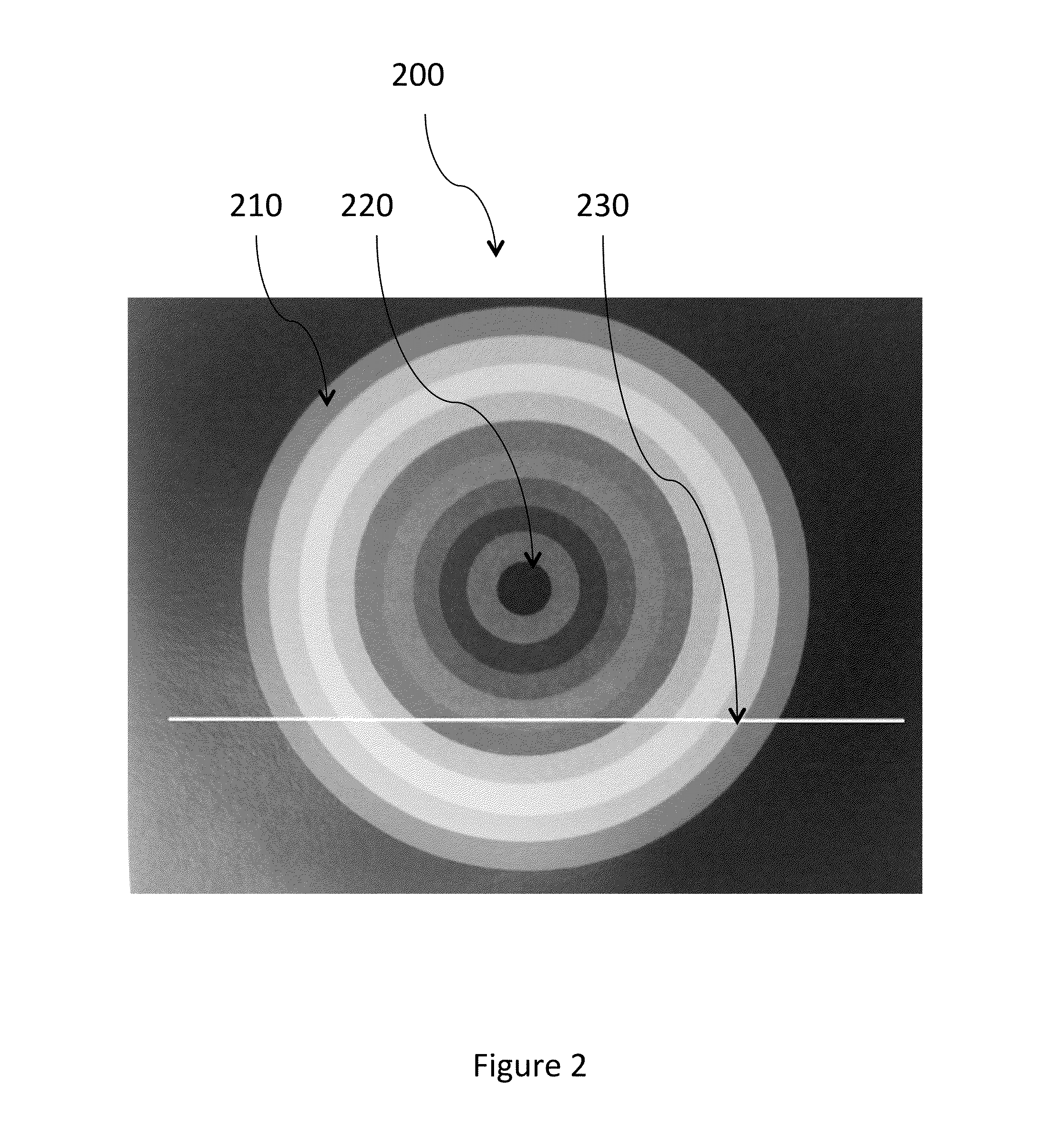 Device for measuring interpupillary distance in a head-mounted display unit