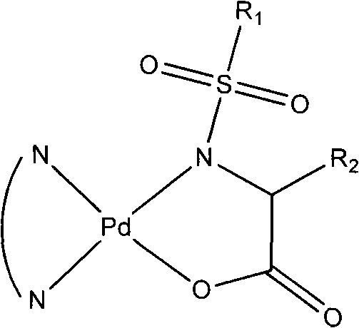 Palladium coordination compound for antitumor drugs