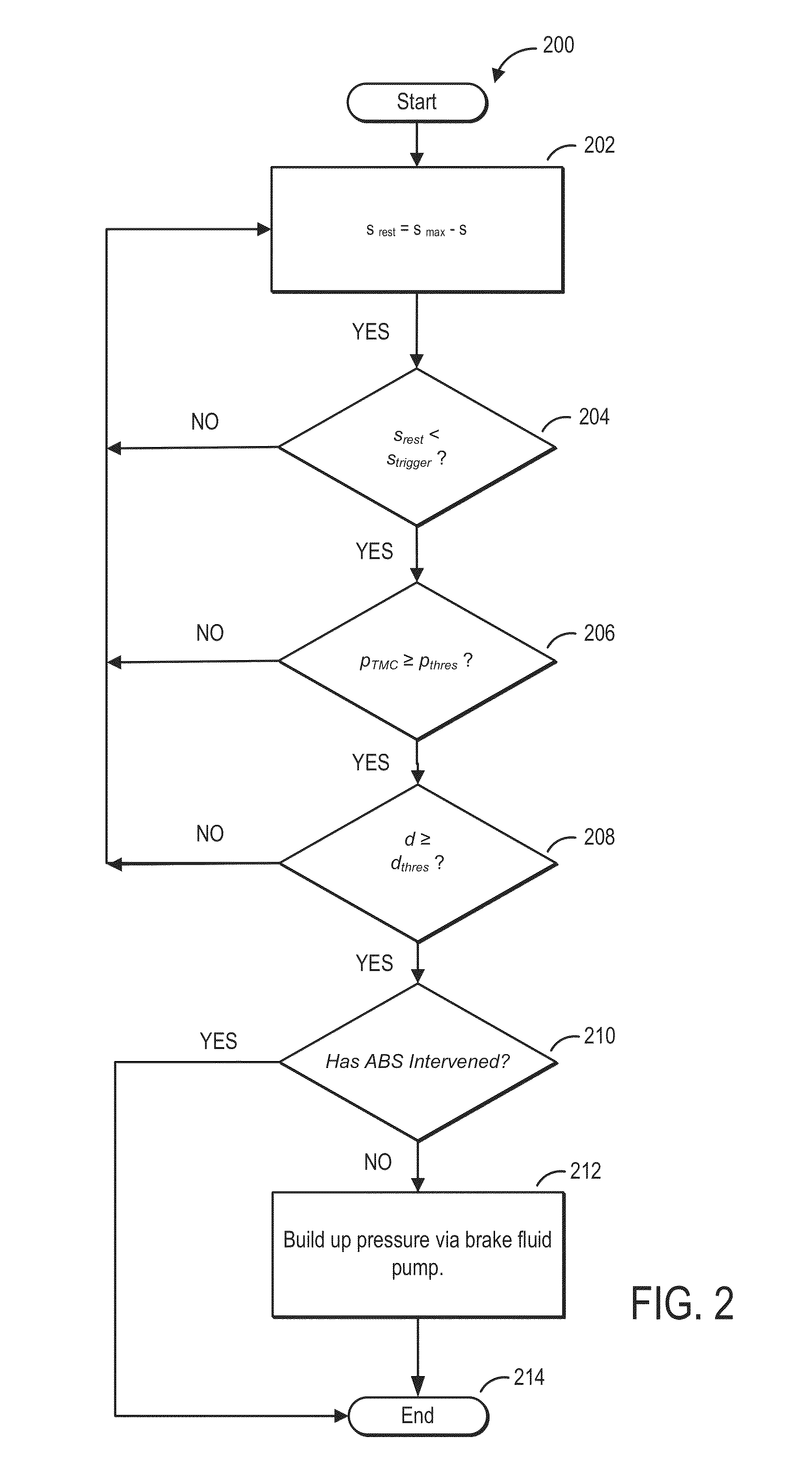 Method for operating a hydraulic brake system of a motor vehicle and a hydraulic braking system