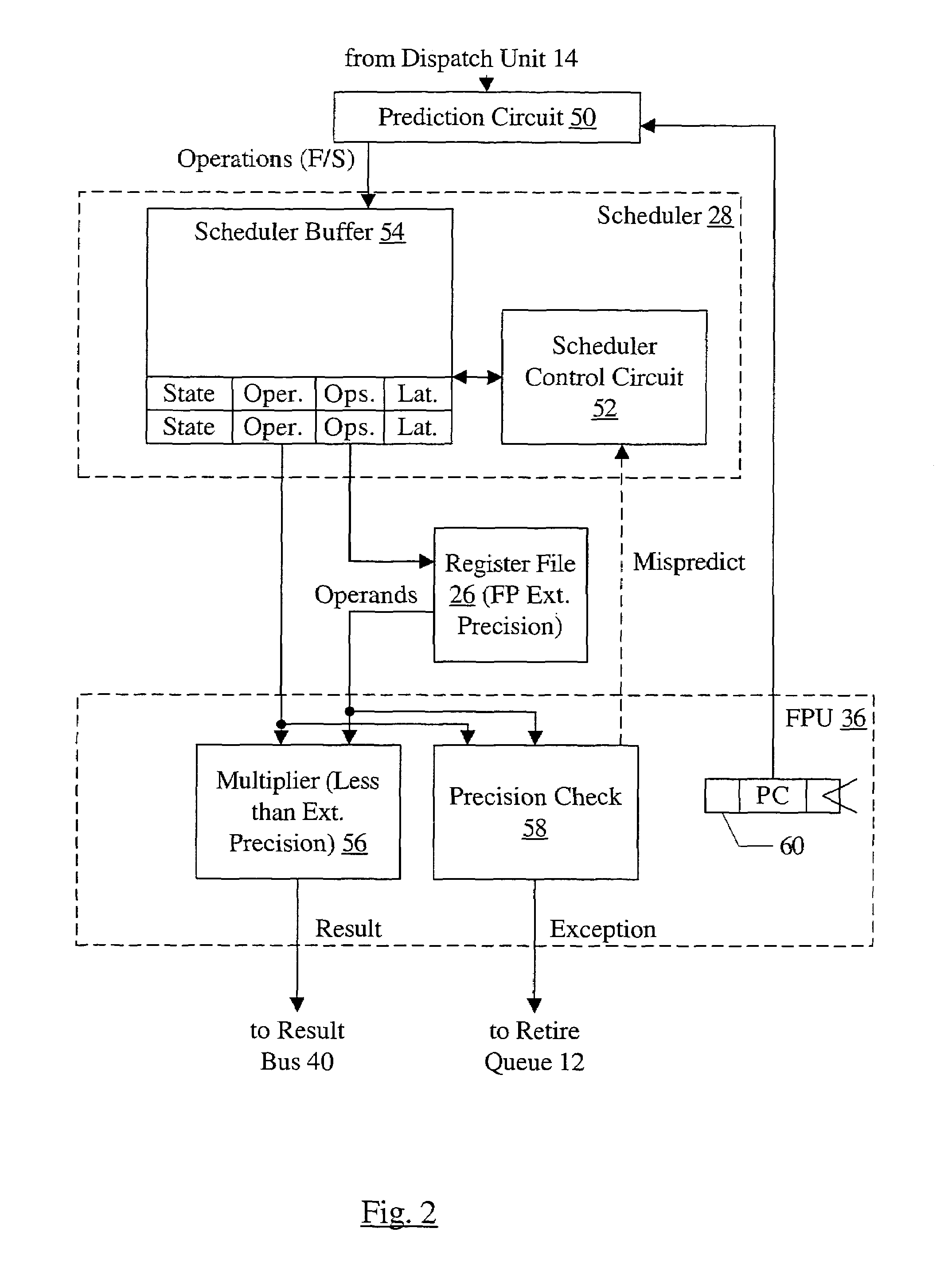 Processor that predicts floating point instruction latency based on predicted precision