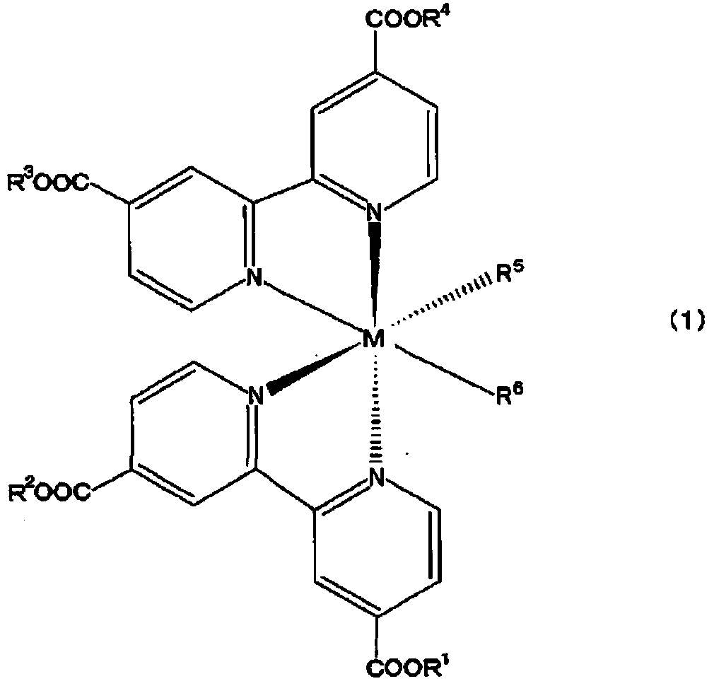 Dye-sensitized solar cell for low light intensities