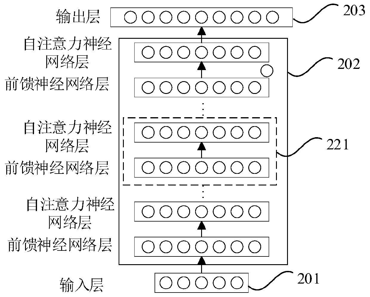 Voice recognition method and device and device for voice recognition