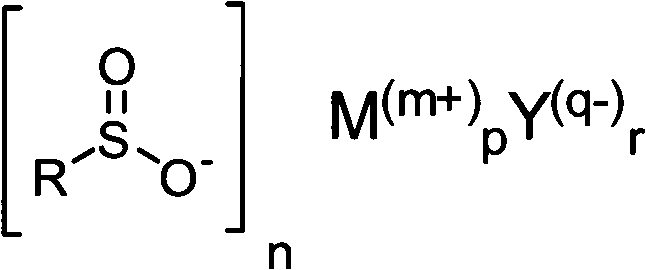 Preparation method of sulfonamide