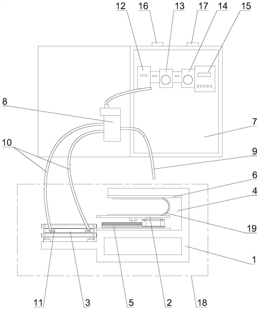 Material bending durability testing device