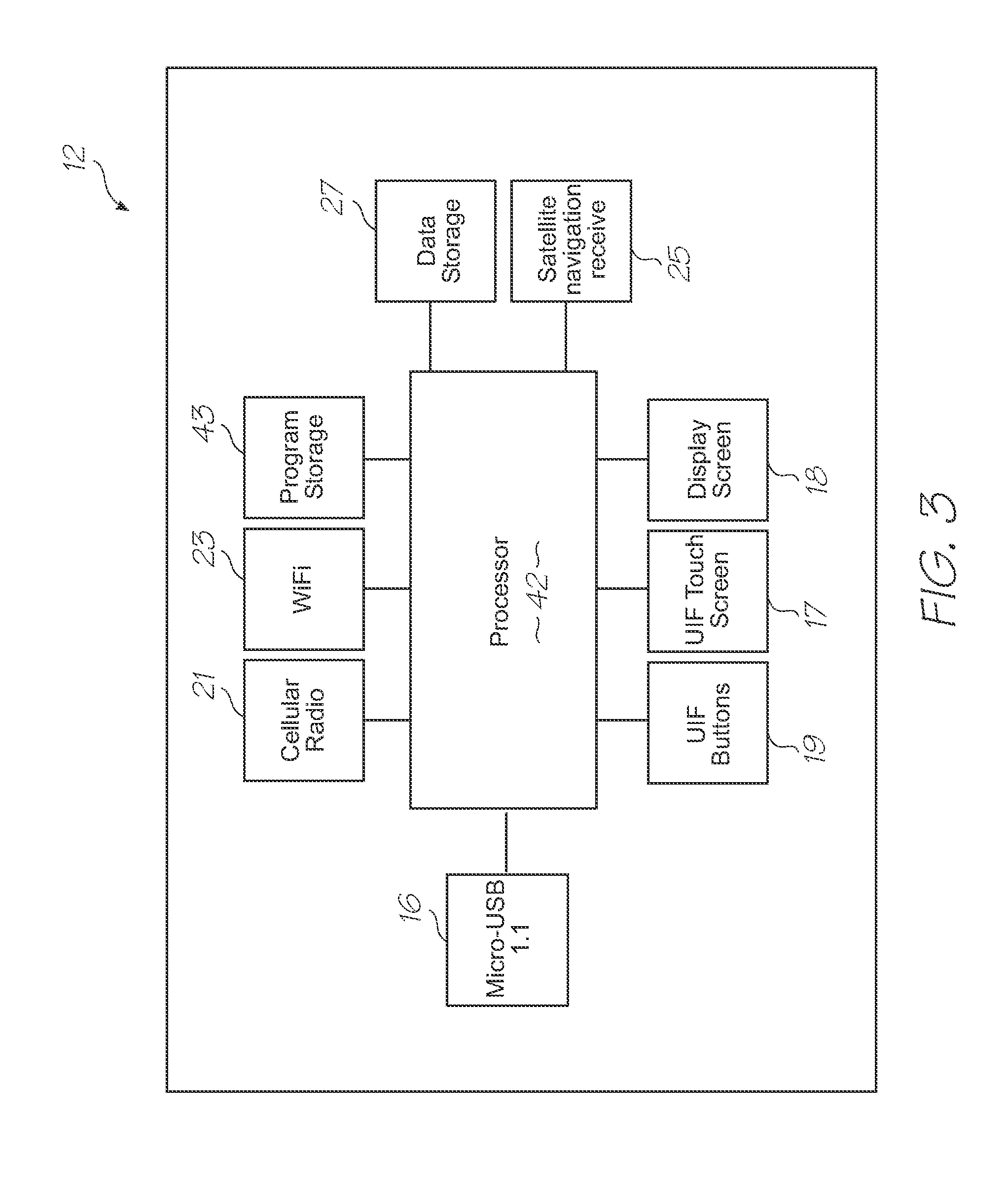 Test module with loc having on-chip electronics for module control