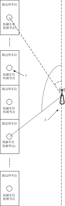 Urban wayside parking space relay communication protocol implementation method based on internet of things