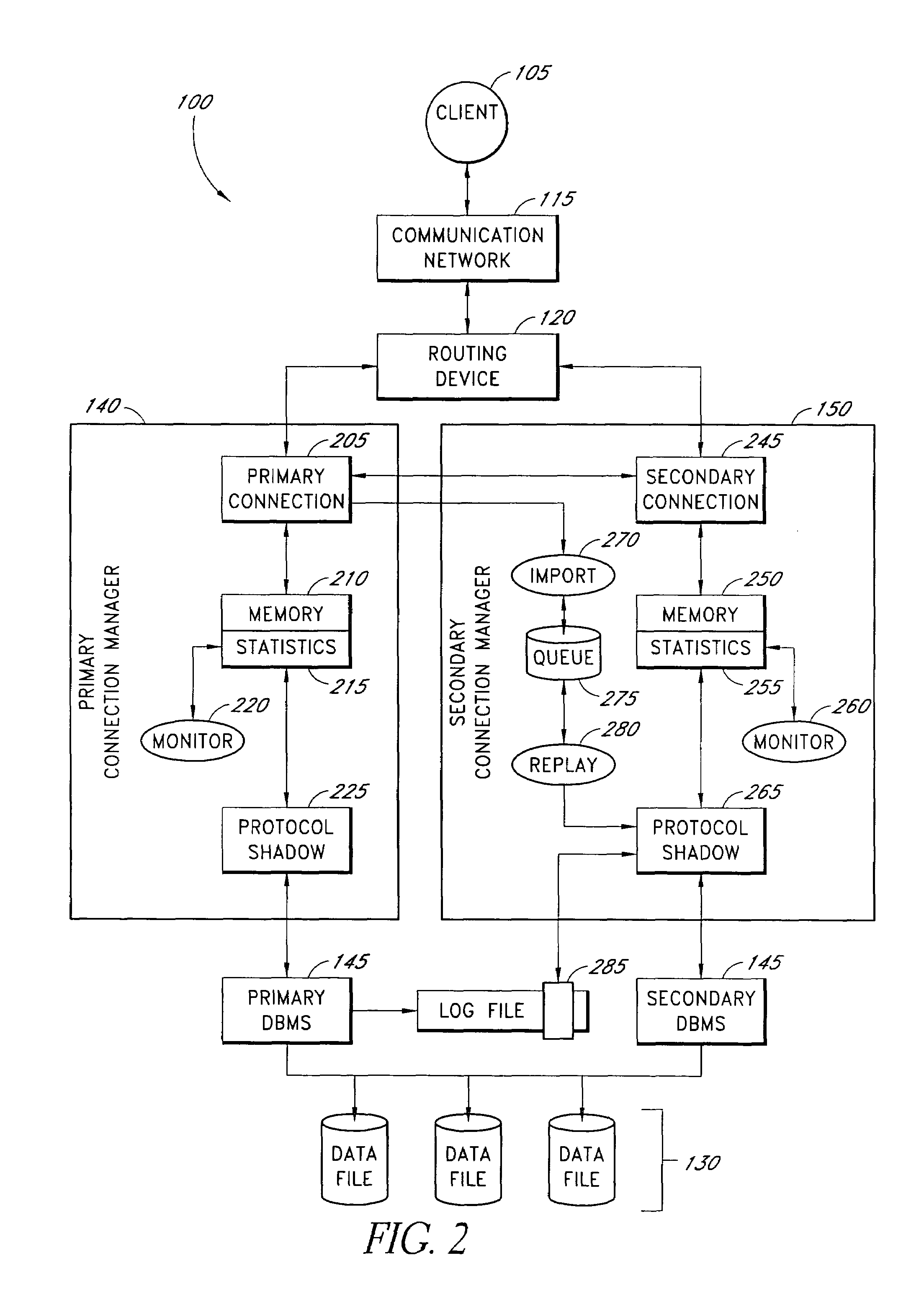 Loosely coupled database clusters with client connection fail-over