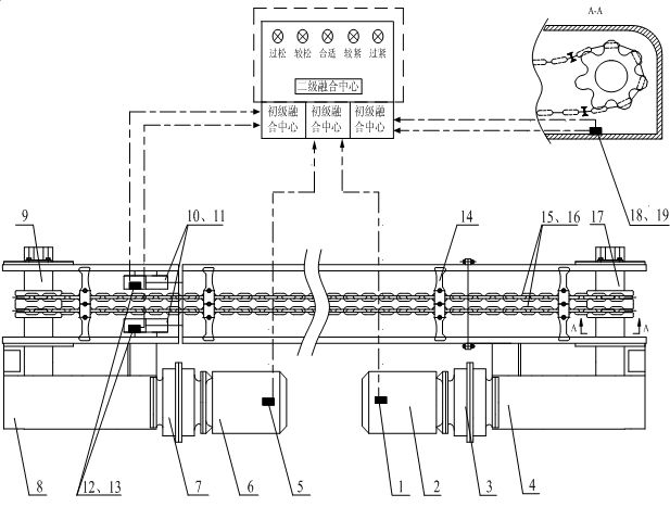 Device and method for monitoring tensioning states of scraper conveyor chains