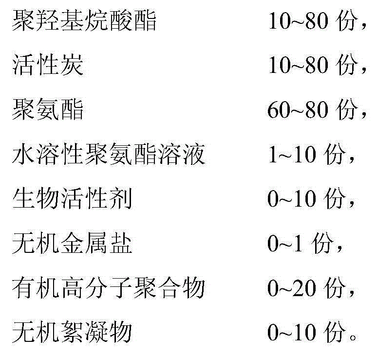 Modified polyurethane suspended filler and preparation method and application thereof