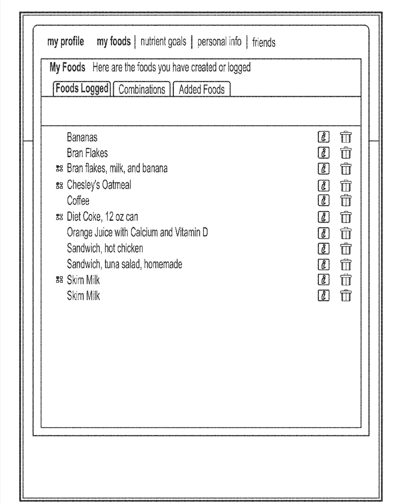 Systems and methods for user-specific modulation of nutrient intake